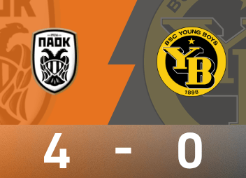 Rapport du match de la Ligue Europa : Baba a 1 tir et 1 passe, Thessalonique a battu les Young Boys 4-0