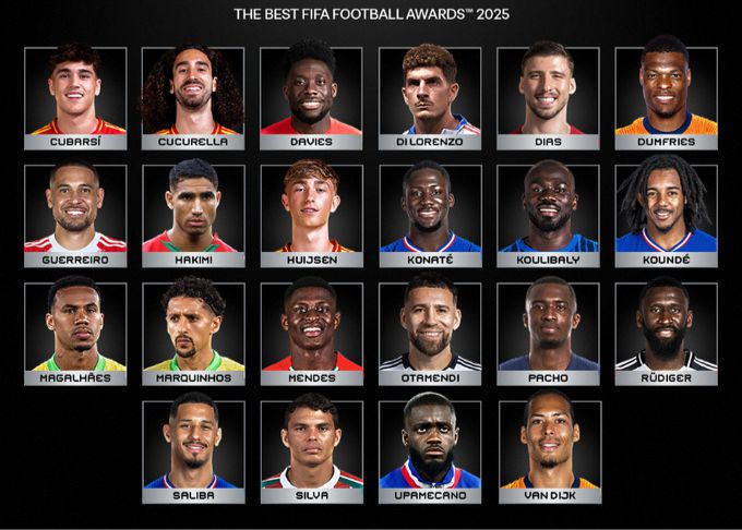 Candidats pour le titre de Défenseur FIFA de l'année: Van Dijk, Saliba et Gabriel sont sur la liste