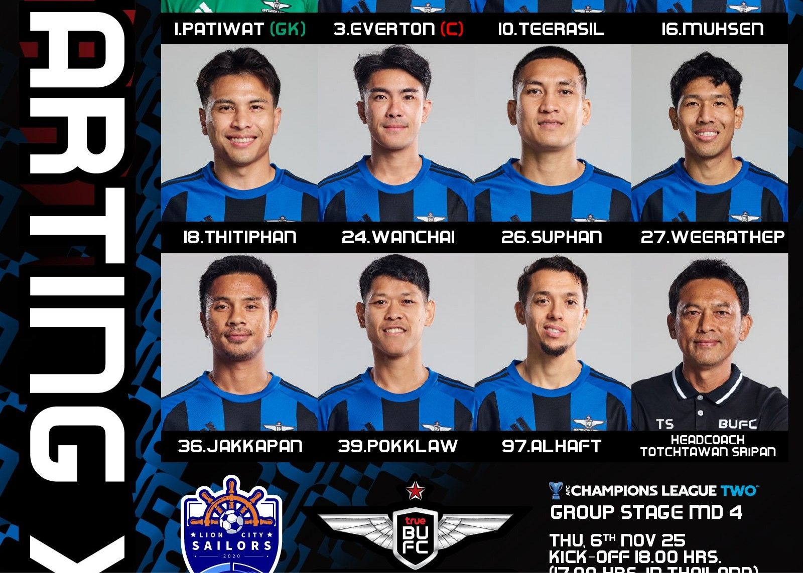Lion City Mariners vs Bangkok United : Lopez débute, Gassani et Alhaft jouent