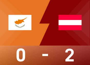 Rapport d'avant-première de la Coupe du monde : Anautovic a marqué deux fois, Autriche 2-0 Chypre